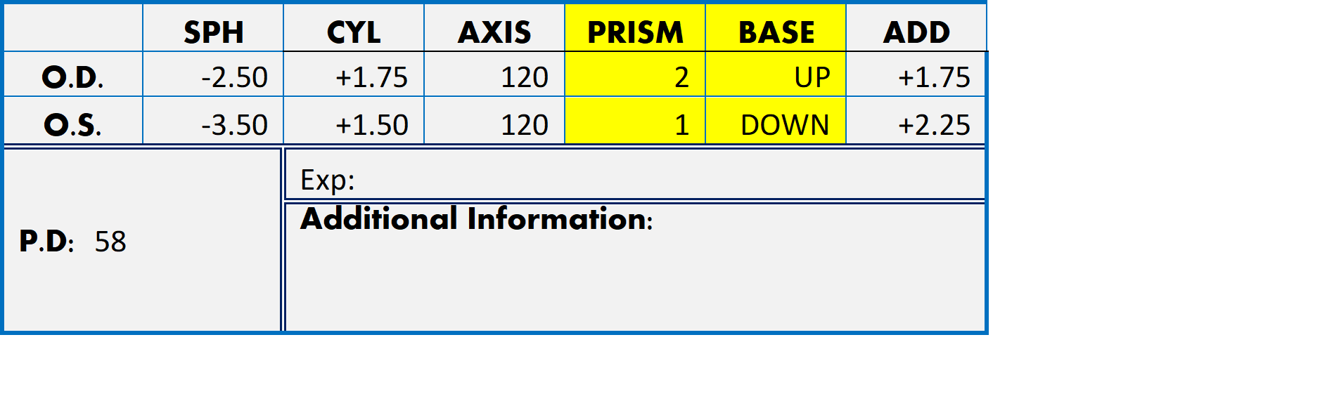 The Ultimate Guide To Actually Understanding Your Eye Prescription