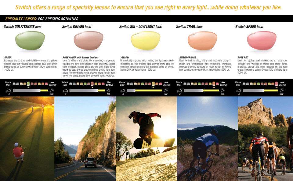 Switch Specialty lenses