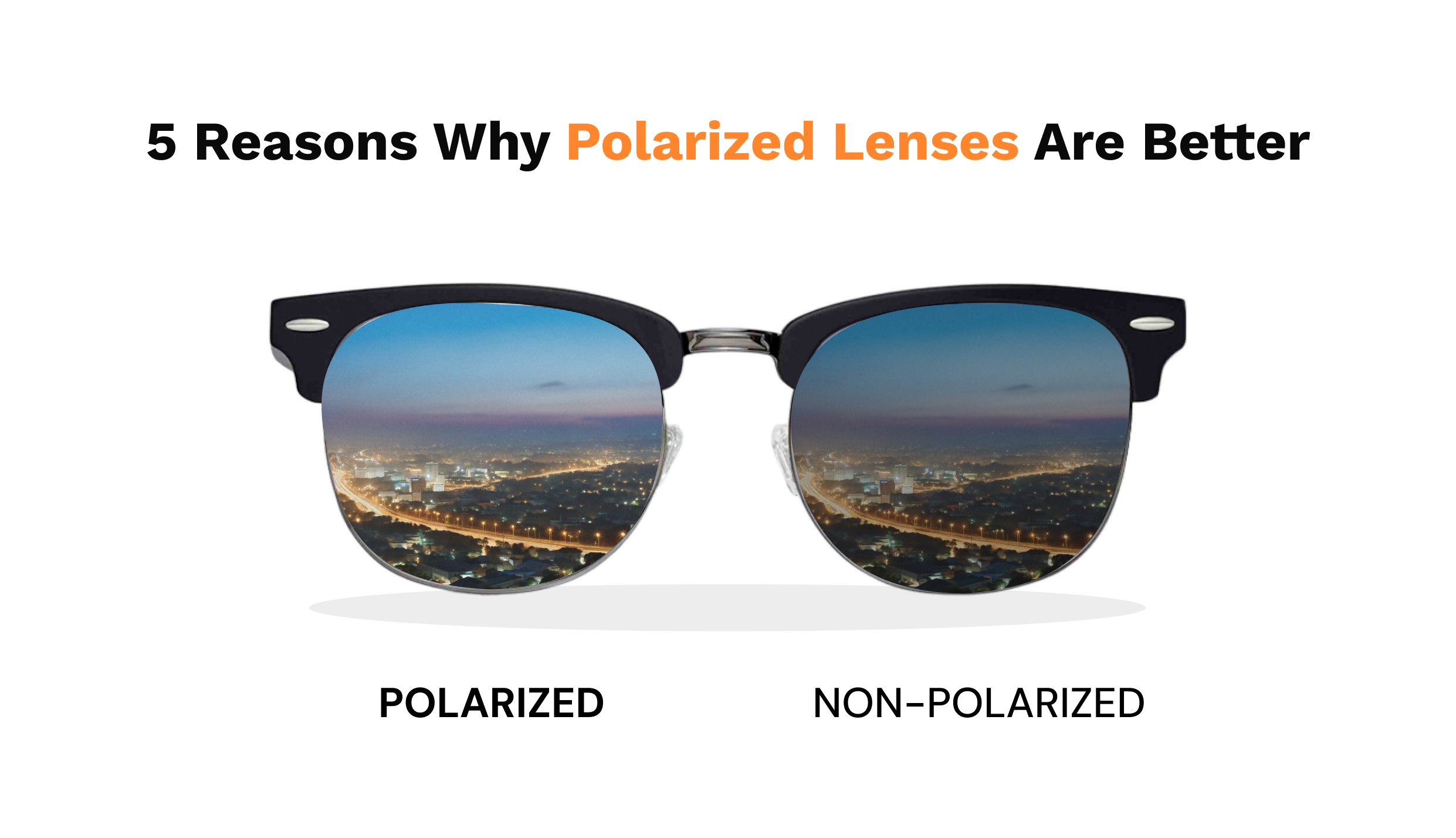 Polarized sunglasses vs non deals