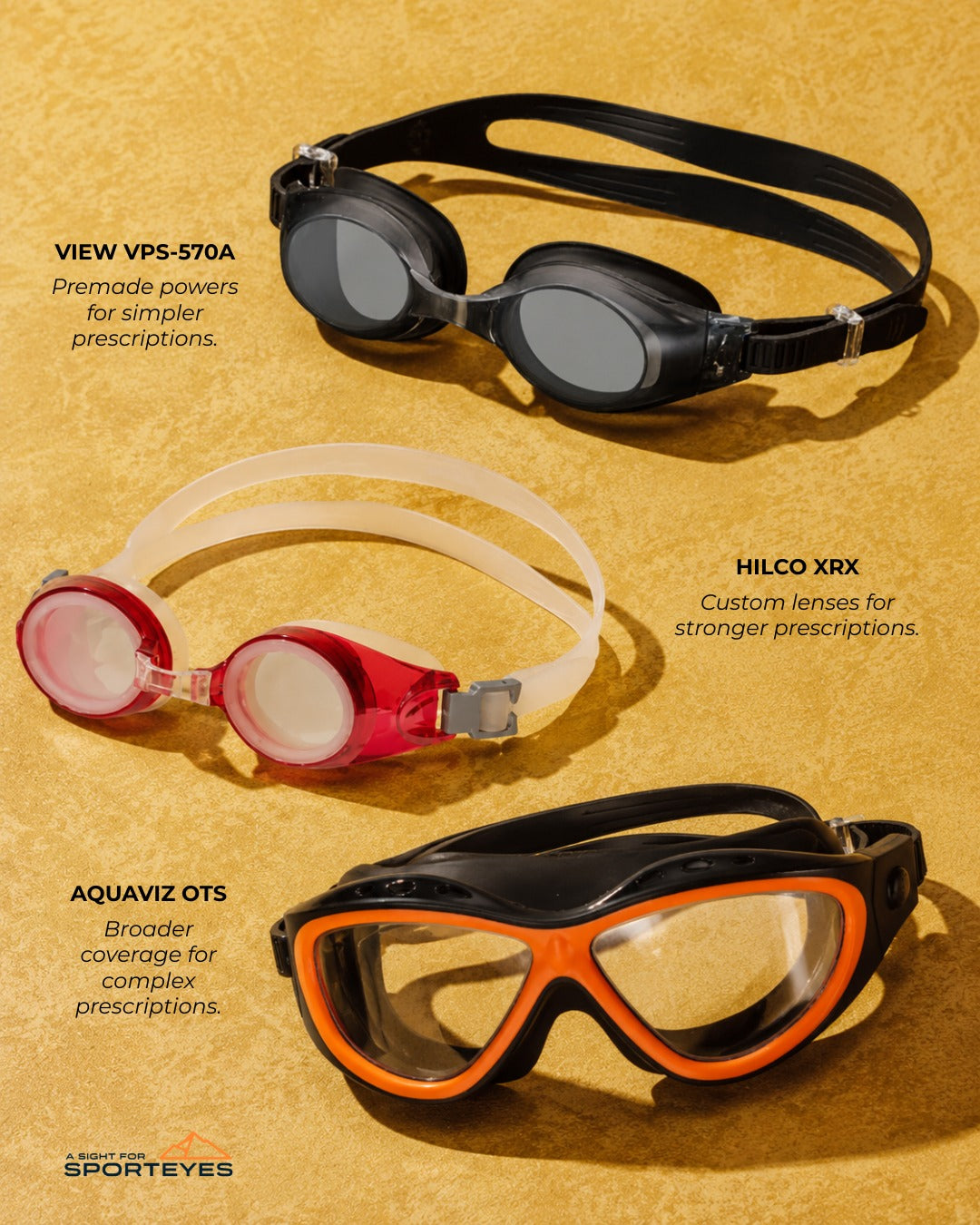 Prescription Swim Goggle Buying Guide: How to Choose the Right Goggles for Your Vision