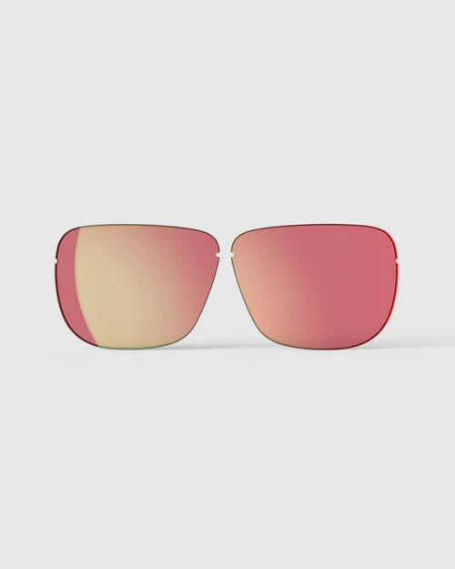 Ranger Classic Replacement Lenses