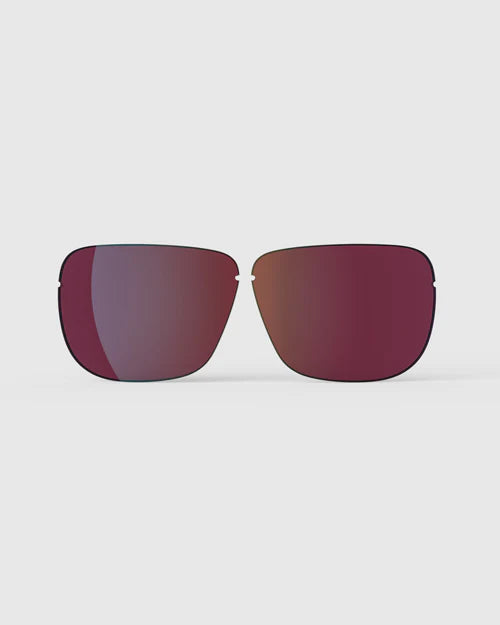 Ranger Classic Replacement Lenses