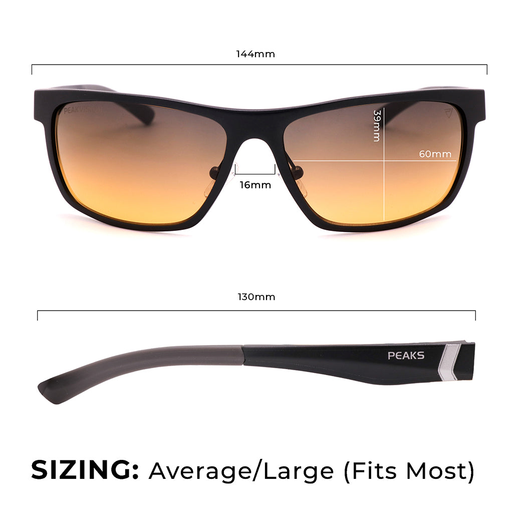 Peakvision AM1 sizing