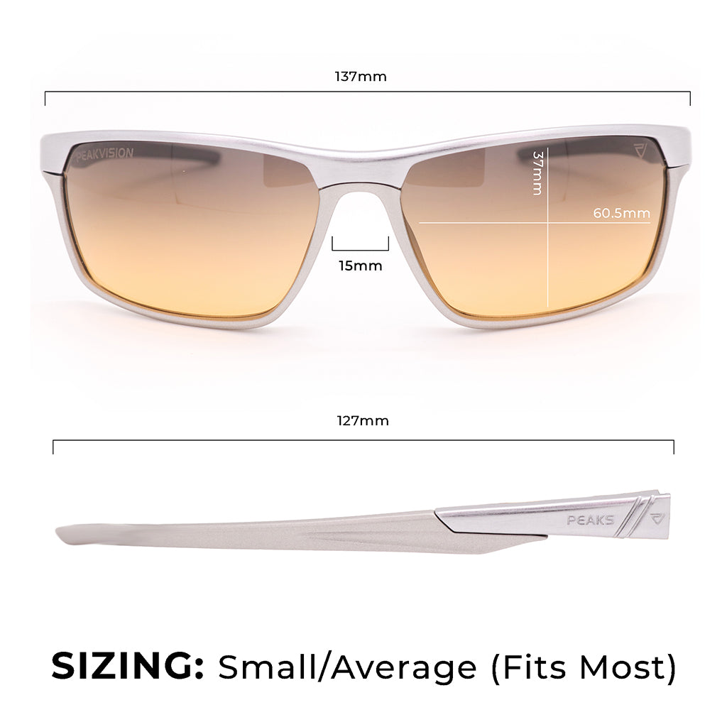 Peakvision AM5 sizing guide