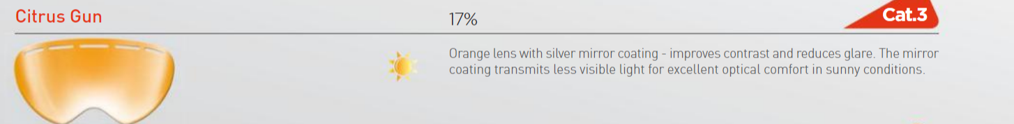 Bolle Scream Replacement Lens (sale)