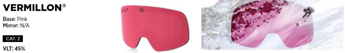 Bolle Zark Replacement Lens (sale)