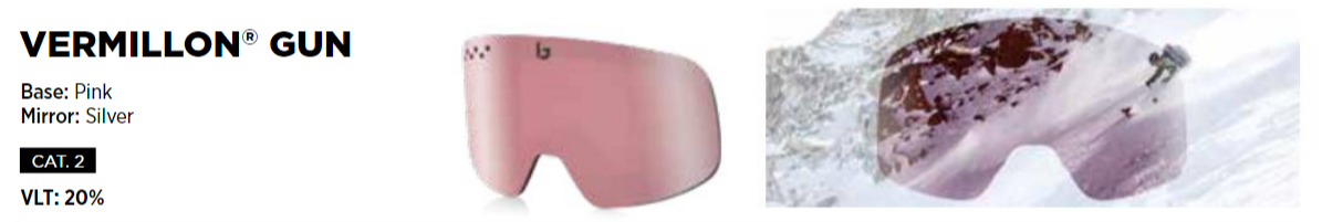 Bolle Simmer Replacement Lens (sale)