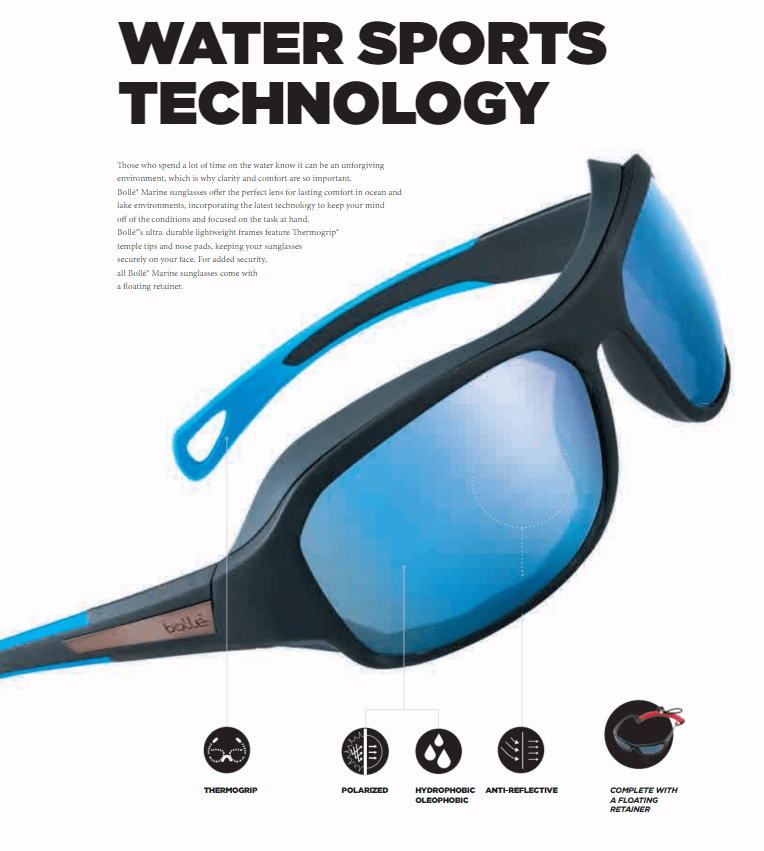 Bolle Whitecap Technology