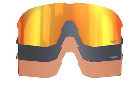 CRBN Divot lenses included