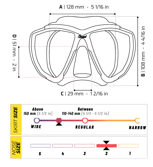 Cressi Scuba mask sizing