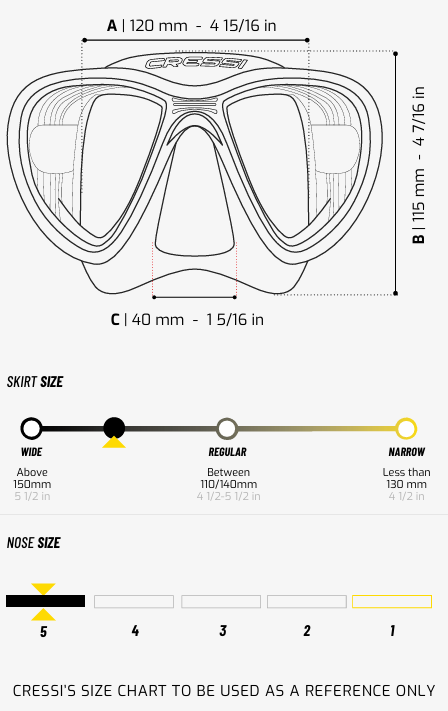 Cressi Quantum Sizing