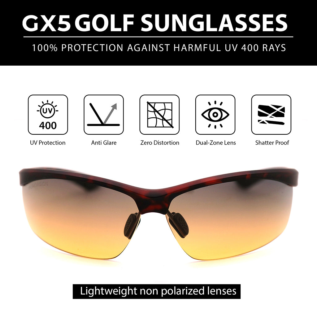 Peakvision GX5P Tech info