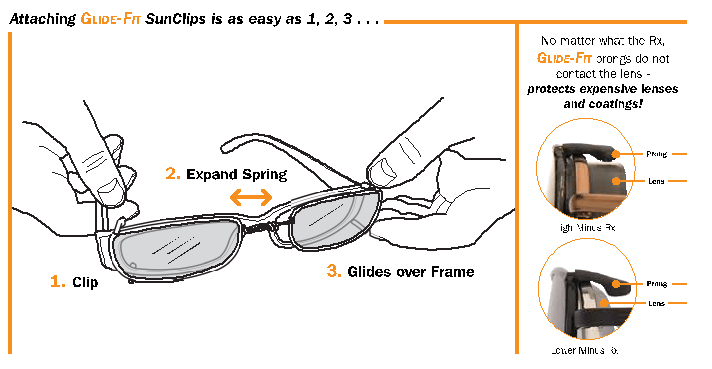 Glide Fit Product Information