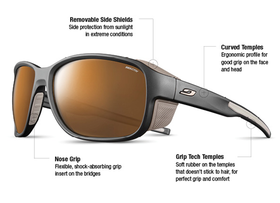 Julbo Monterosa 2 Technology