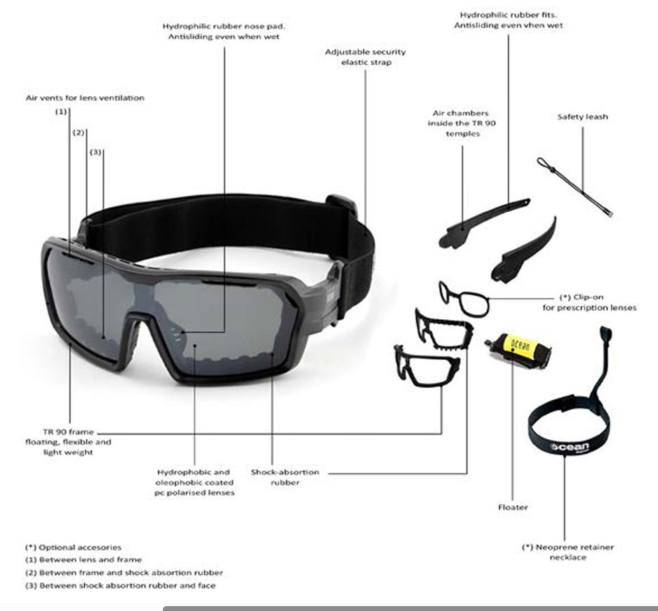 Ocean Chameleon Tech