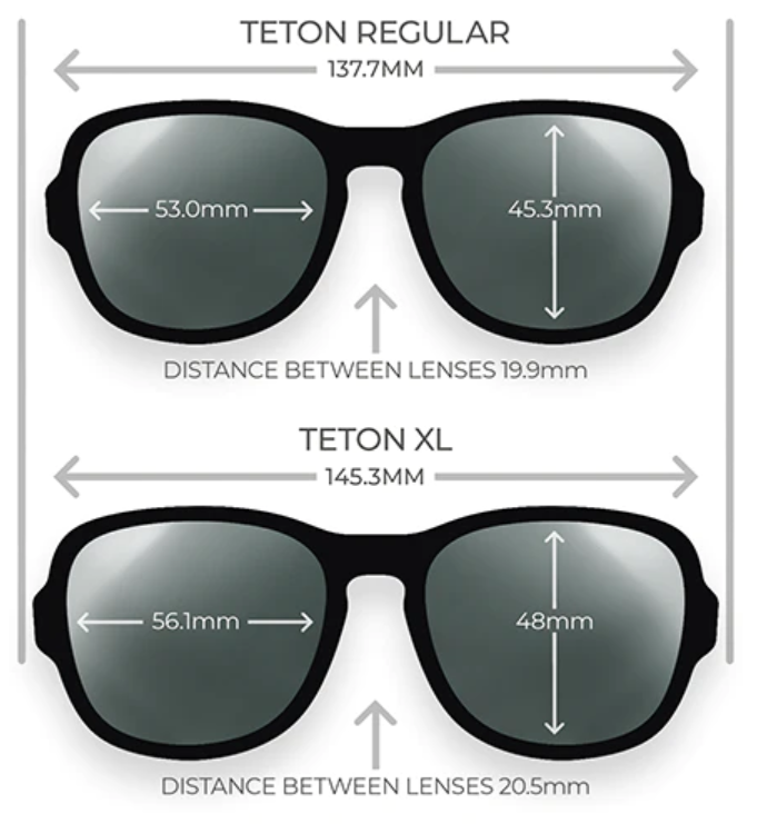 Ombraz Teton sizing