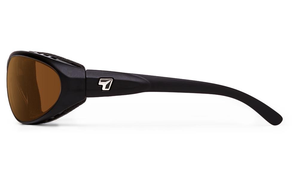 7Eye by Panoptx Cyclone Side View