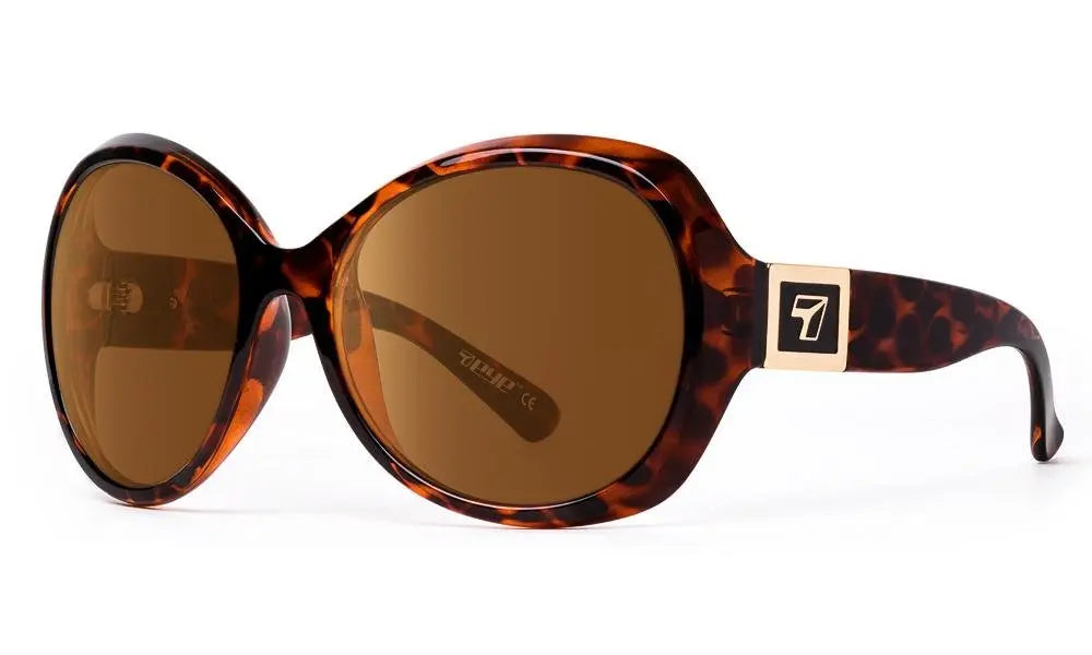 7Eye by Panoptx Lily Sunglasses