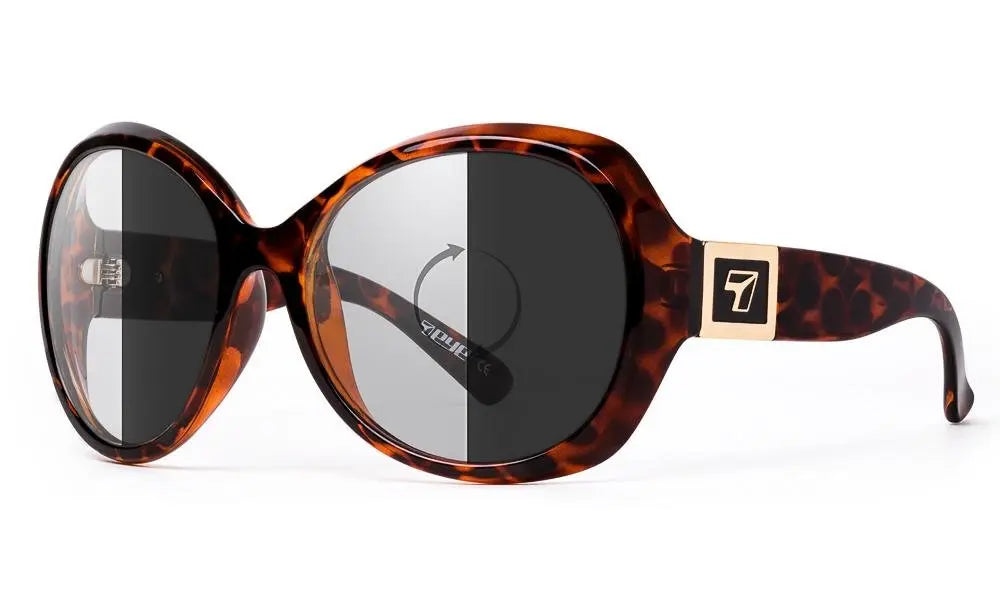 7Eye by Panoptx Lily Sunglasses
