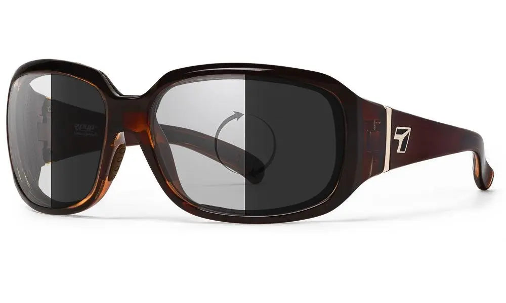 7Eye by Panoptx Mistral Sunglasses