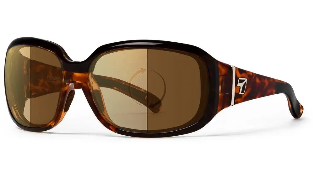 7Eye by Panoptx Mistral Sunglasses