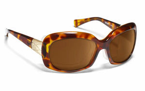 Tortoise Frame with SharpView Copper  PC lenses