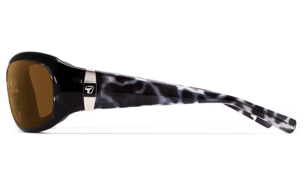 7Eye by Panoptx Side View Black Pearl