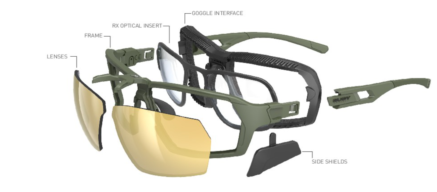 Rudy Project Agent Q Anatomy 