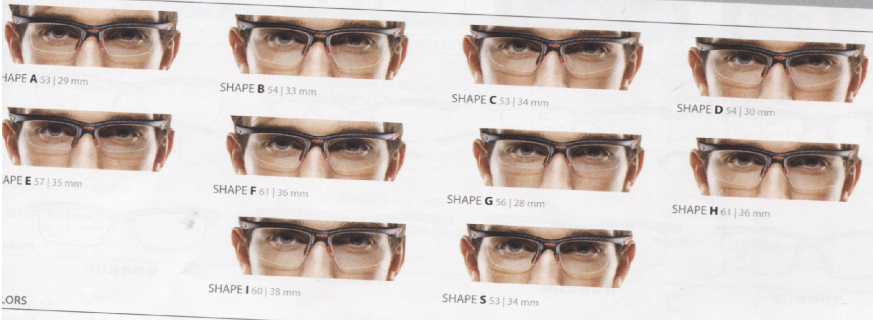 Rudy Project Impulse SUF Sizing Guidelines
