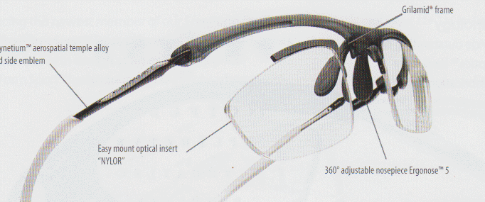 Interchangeable Lens Technology