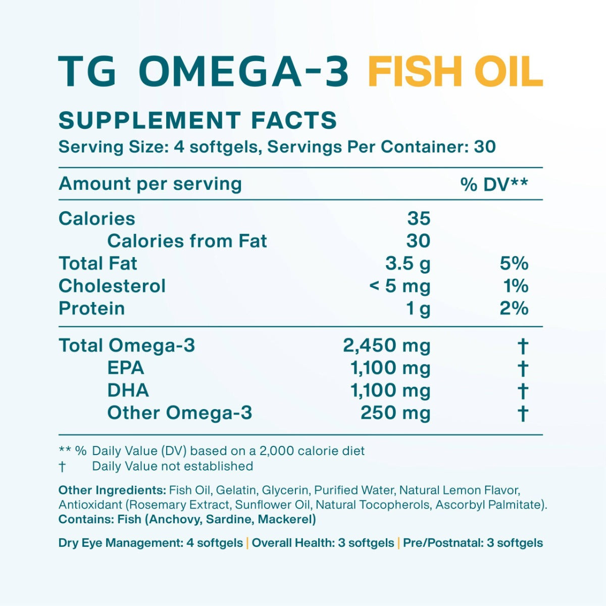 Macuhealth TG Omega-3 Fish Oil Supplements facts