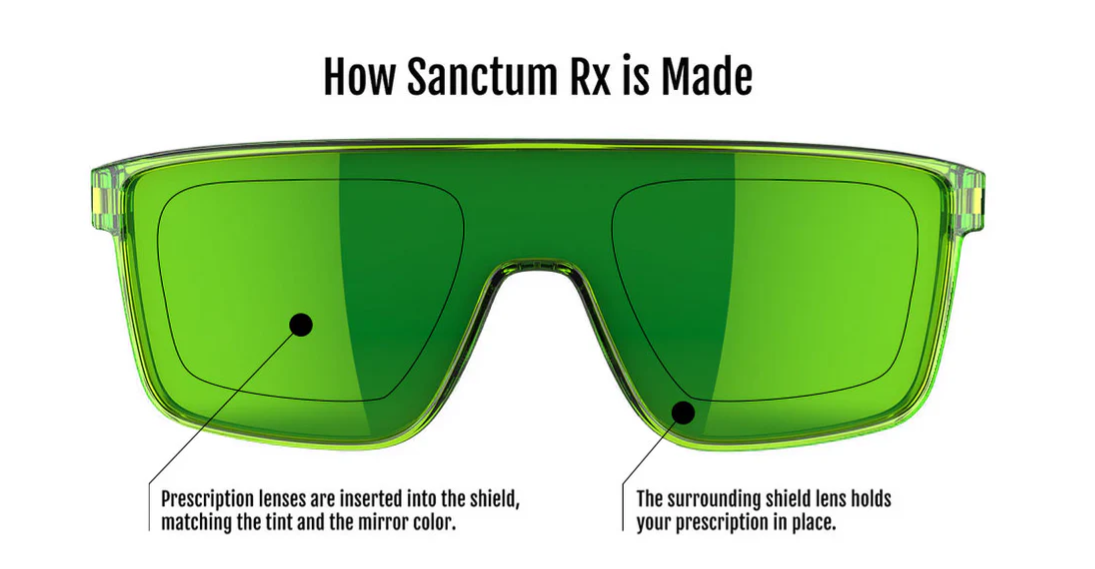 Tifosi Sanctum prescription tech