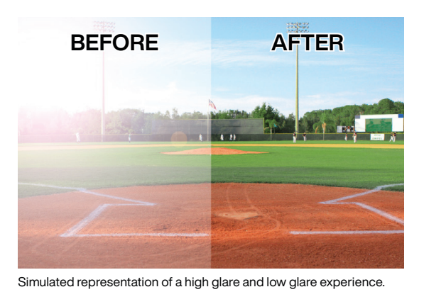 High and low glare comparison 