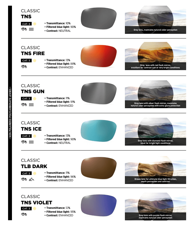 Bolle Sunglass Lenses