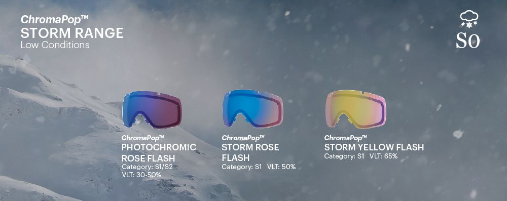 Smith Goggle Low Light lenses